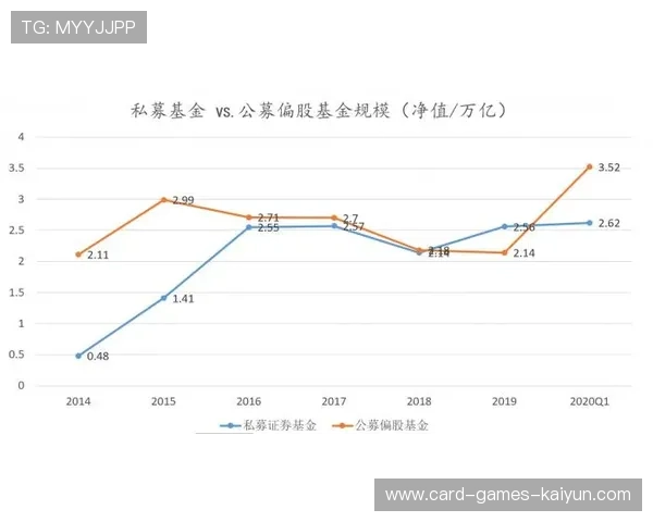 津门虎青年体系的投资回报率初步评估