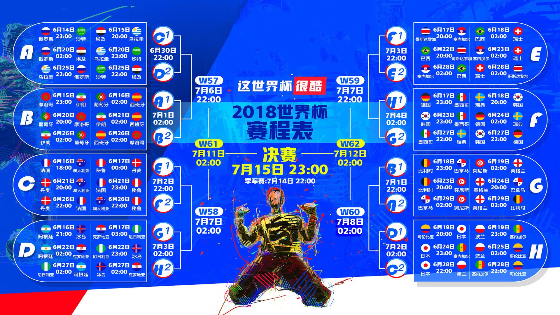 哈兰德单场七球,哈兰徳一场进9球